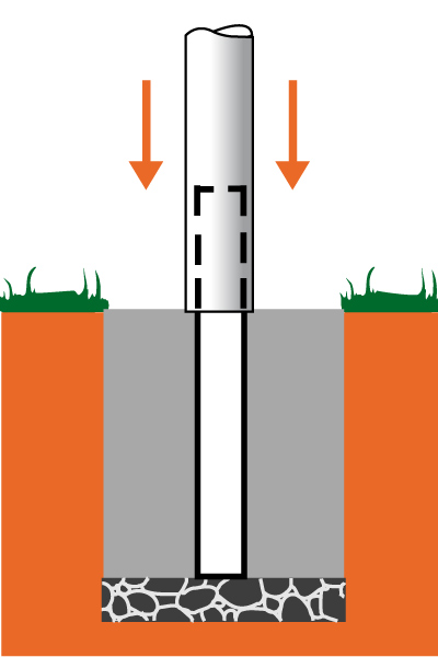 Comment construire un mât en tube d'acier robuste pour votre voile ou votre  drapeau - Guide conseil et bricolage